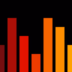 Charts #2406