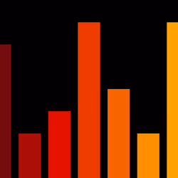 Charts #2409