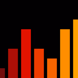 Charts #6295