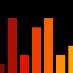 Charts #6619
