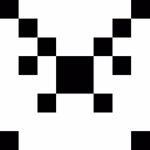 Etholvants