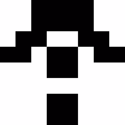 Etholvants