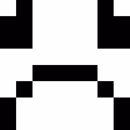 Etholvant #7265