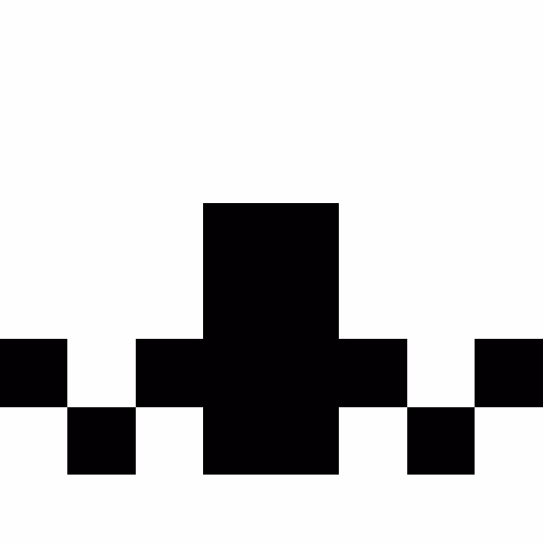 Etholvants
