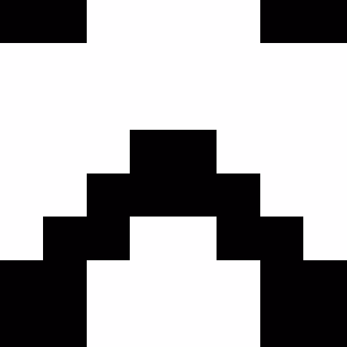 Etholvant #5018