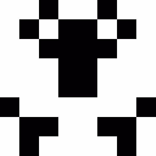 Etholvant #9819