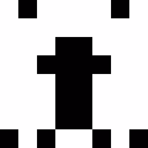 Etholvants