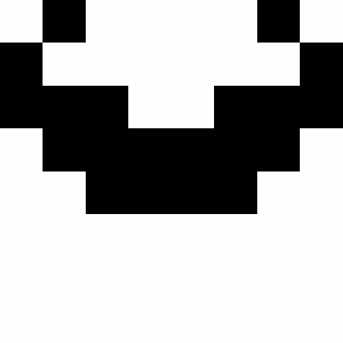 Etholvants