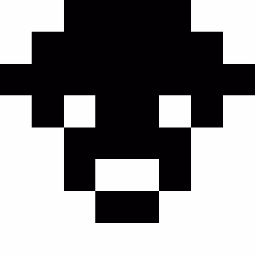 Etholvants