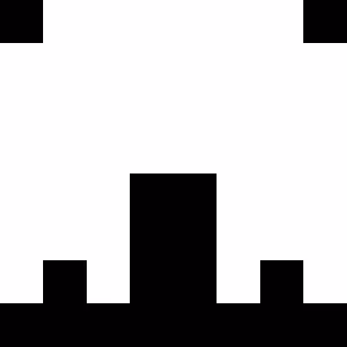 Etholvants