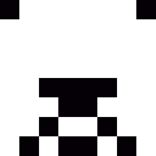Etholvants