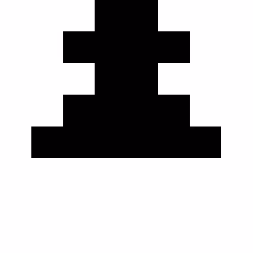 Etholvants