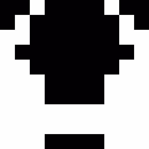 Etholvants