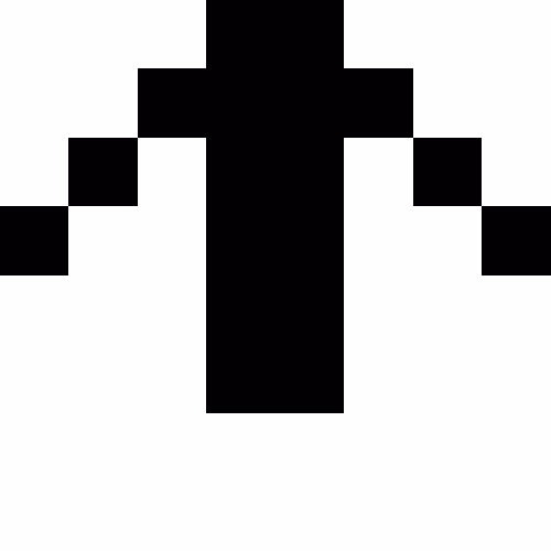 Etholvants