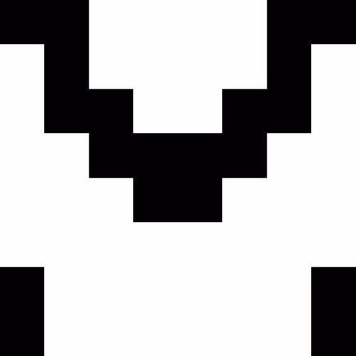 Etholvants