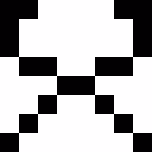 Etholvants