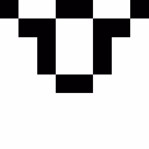 Etholvants