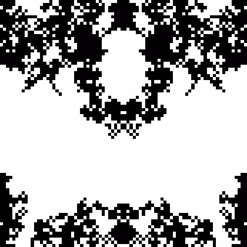 Etholvants