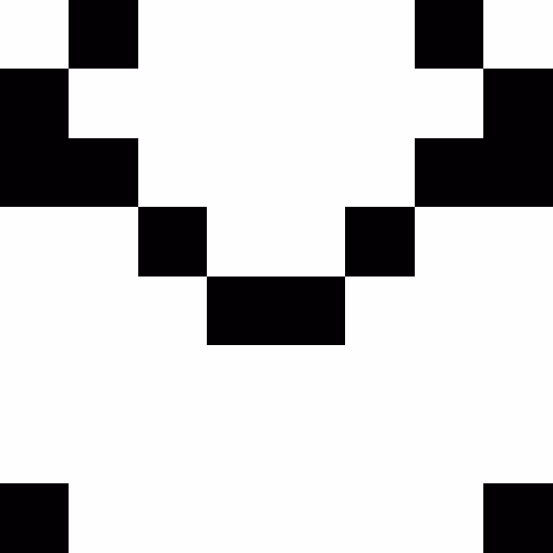 Etholvants