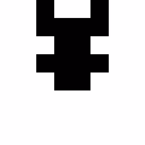 Etholvants