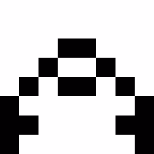 Etholvants