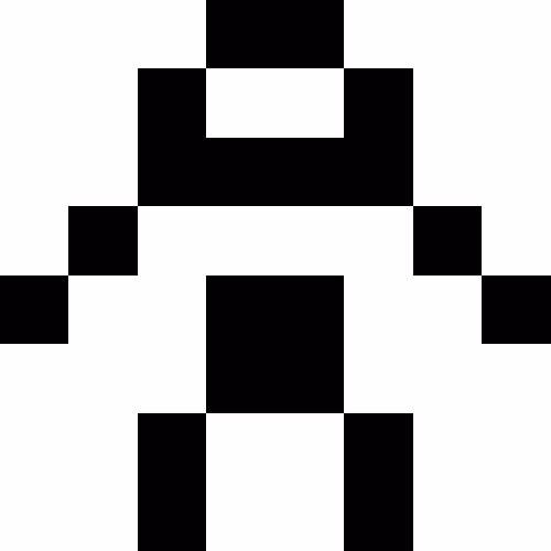 Etholvants