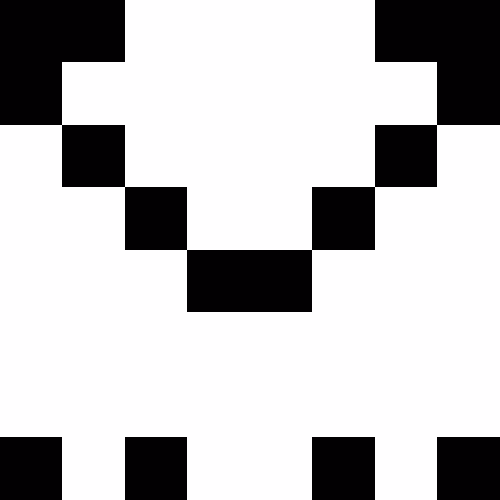 Etholvant #7057