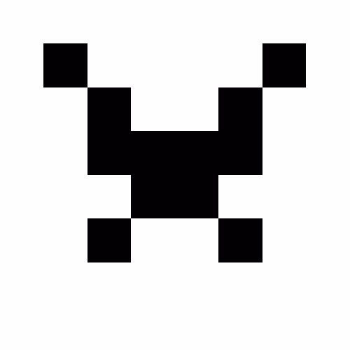 Etholvants