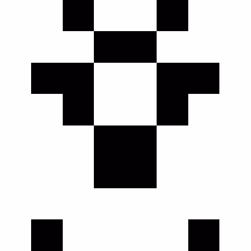 Etholvants