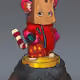 3636