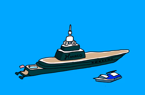 Monacoplanetyacht