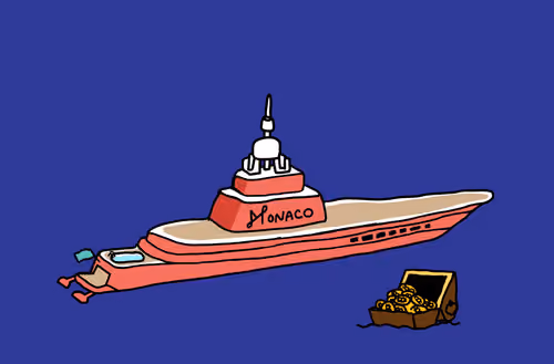 Monaco Planet #418