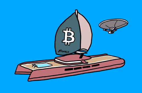 Monacoplanetyacht