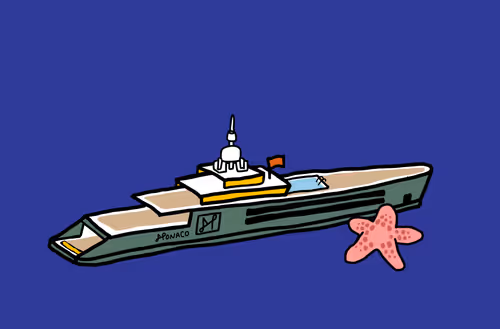 Monacoplanetyacht