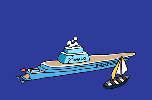 Monacoplanetyacht