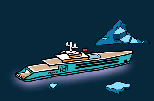 Monacoplanetyacht