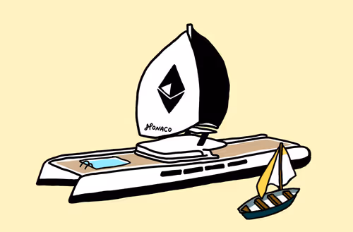 Monacoplanetyacht