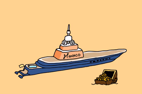 Monacoplanetyacht