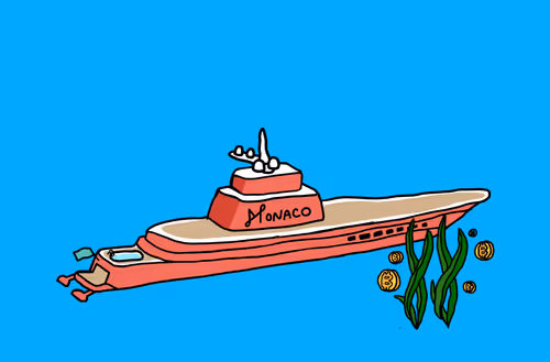 Monacoplanetyacht