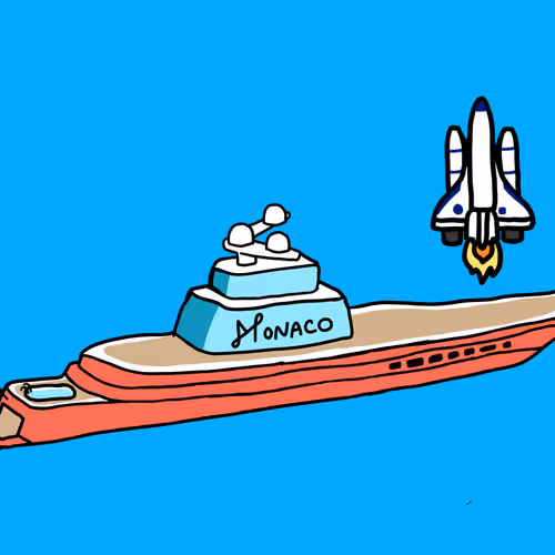 Monacoplanetyacht
