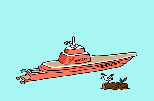 Monacoplanetyacht
