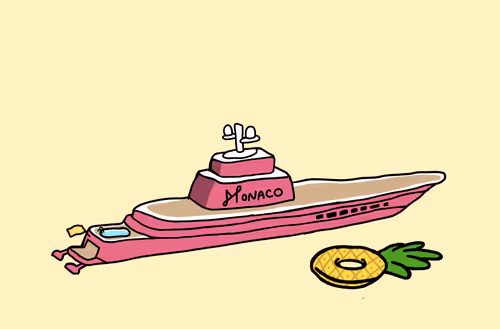 Monacoplanetyacht