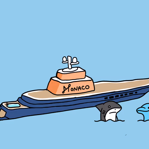 Monacoplanetyacht