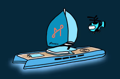Monacoplanetyacht
