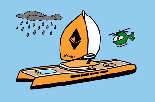 Monacoplanetyacht