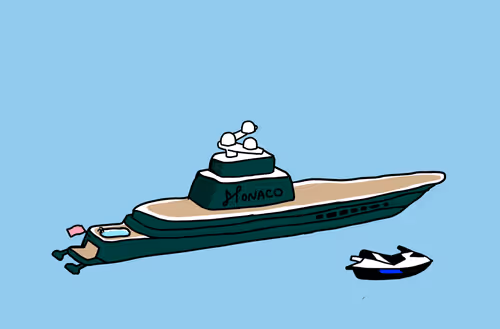 Monacoplanetyacht