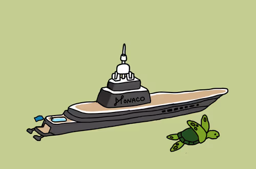 Monacoplanetyacht