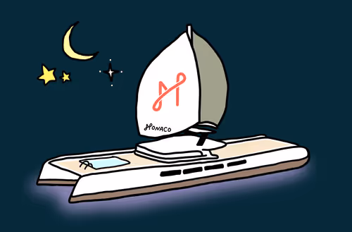 Monacoplanetyacht