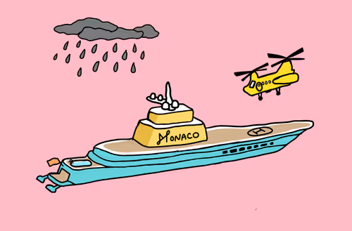 Monacoplanetyacht