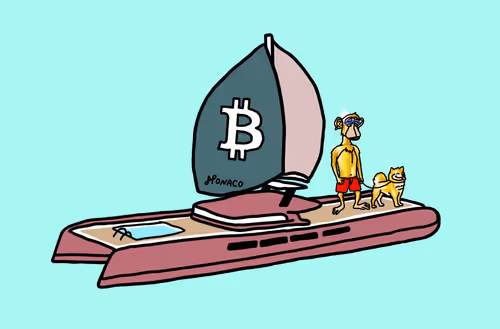 Monacoplanetyacht